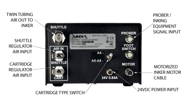 Image of Micro-Z Pneumatic Controller Back