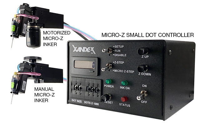 Image of Micro-Z Motorized and Manual Inkers with the Micro-Z Pneumatic Controller
